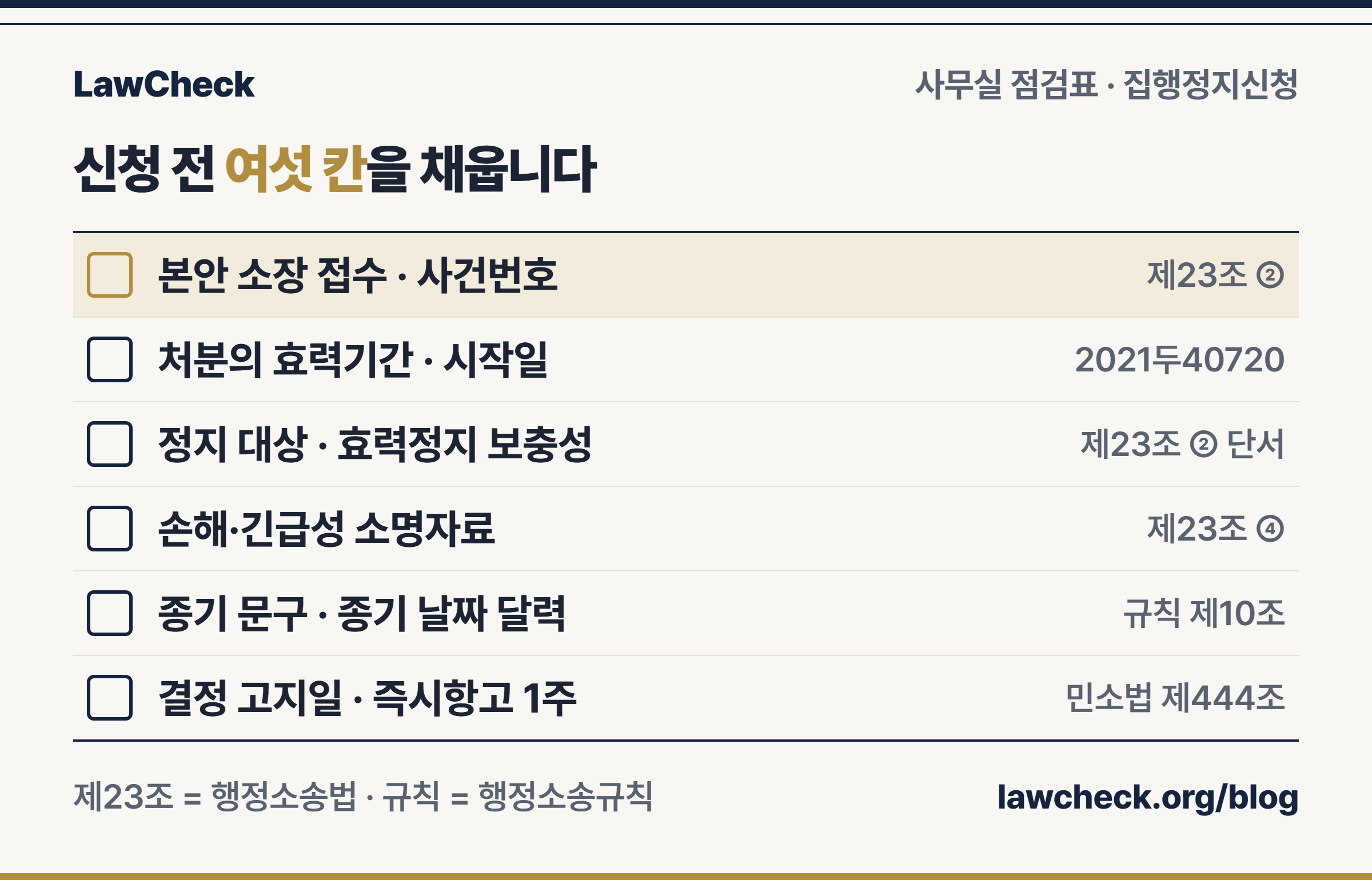 행정소송 집행정지신청 전 점검표 — 본안 소장 접수, 처분 효력기간, 정지 대상과 보충성, 소명자료, 종기 문구와 달력, 즉시항고 1주를 근거 조문과 함께 확인