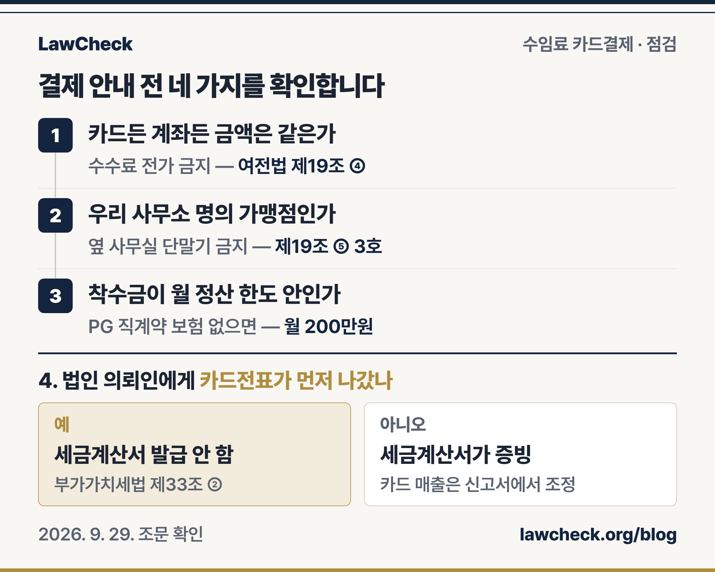 변호사 수임료 카드결제 전 사무소가 점검할 수수료 전가 금지·증빙·한도 체크리스트