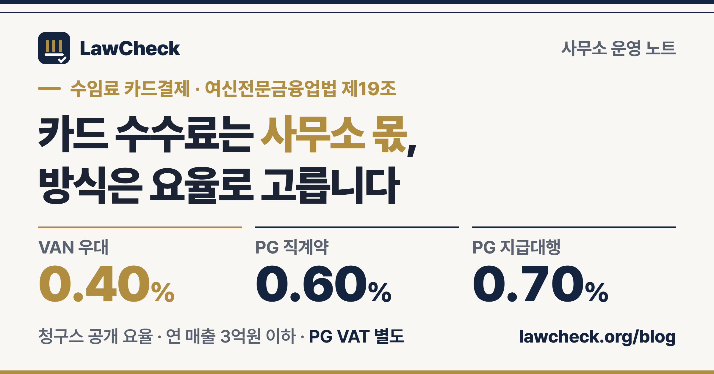 변호사 수임료 카드결제를 VAN·PG 직계약·PG 지급대행 세 방식의 연 매출 3억 원 이하 수수료율로 비교한 표지