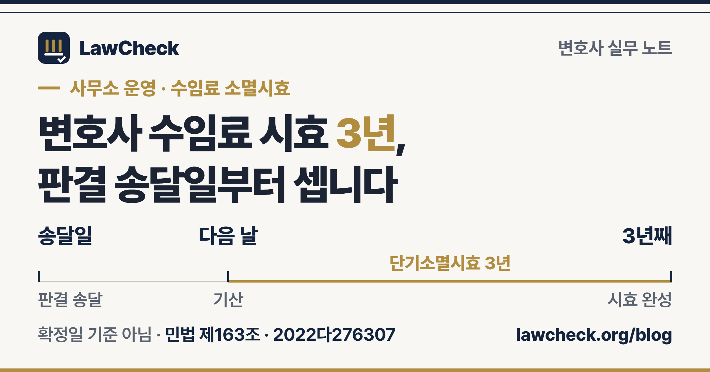 변호사 성공보수 소멸시효 3년이 판결 확정일이 아니라 제1심 판결 송달일부터 진행하는 기간 눈금 표지
