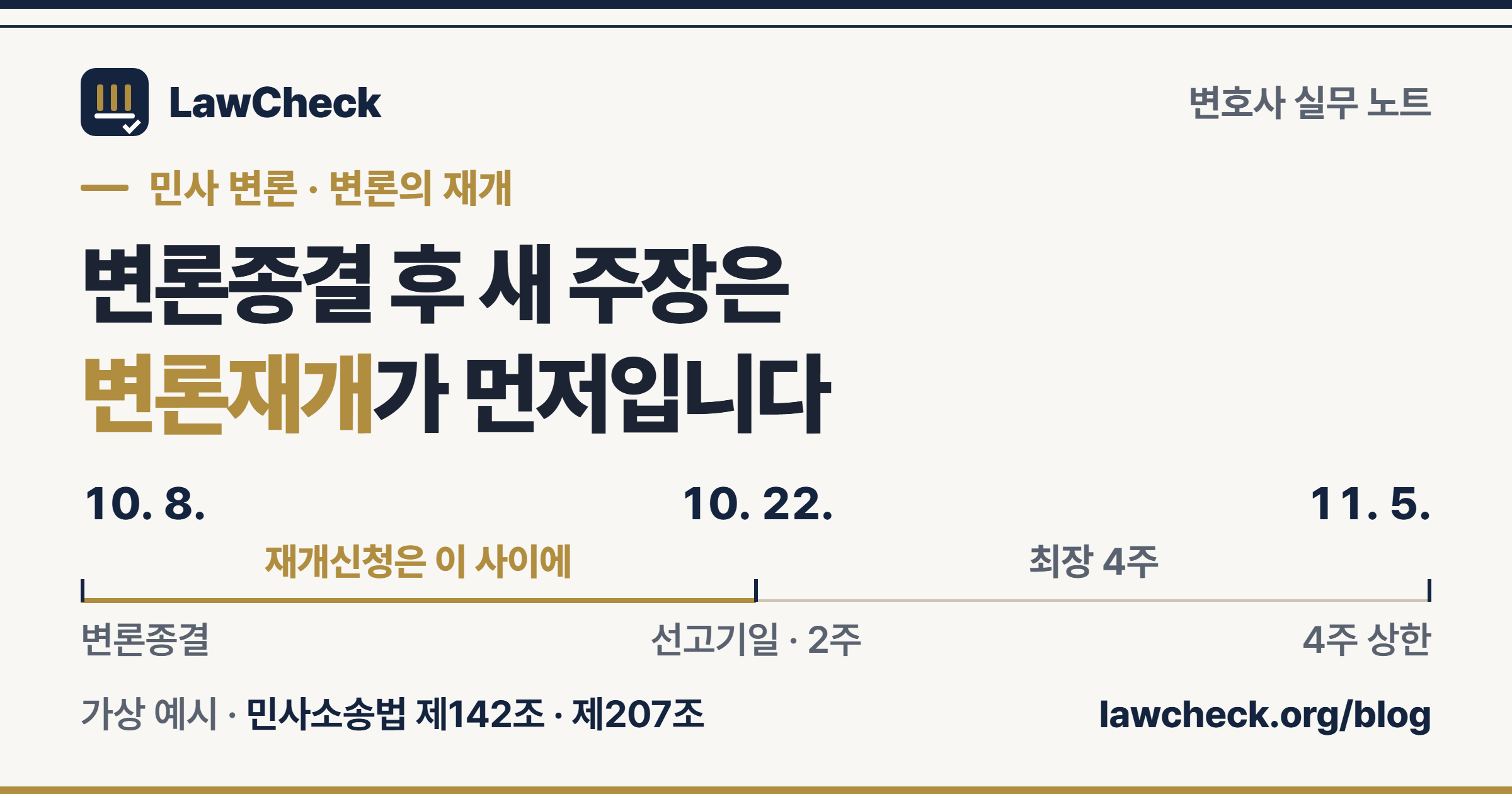 변론종결 후 참고서면과 변론재개신청 — 변론종결일부터 선고기일까지 2주, 최장 4주 사이에 제출하는 타임라인