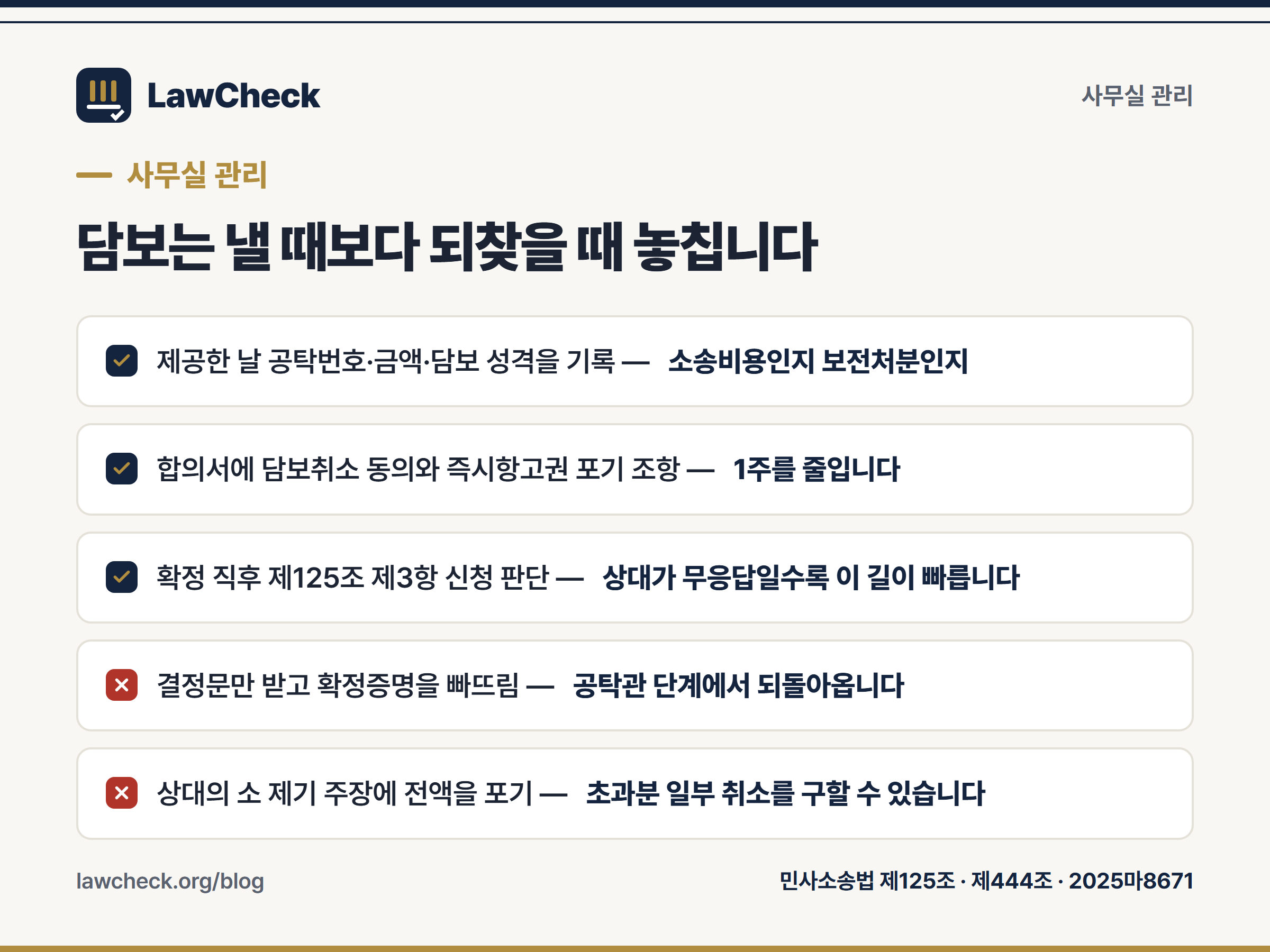 담보 관리 점검표 — 공탁번호 기록, 합의서 동의 조항, 완결 후 최고 신청, 확정증명, 회수 기한 관리