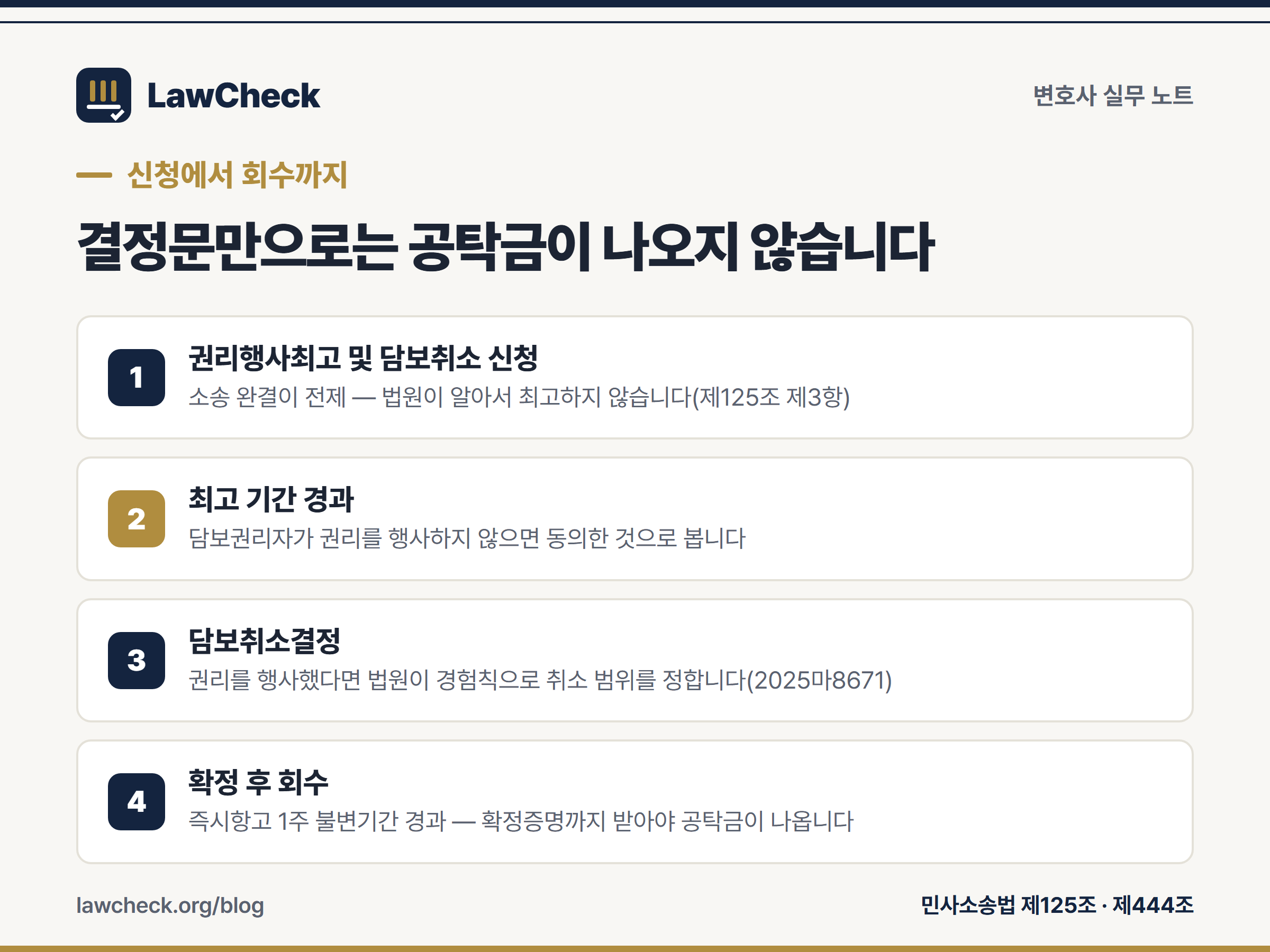 담보취소 신청부터 권리행사 최고, 동의 간주, 즉시항고 기간 경과, 공탁금 회수까지의 진행 순서