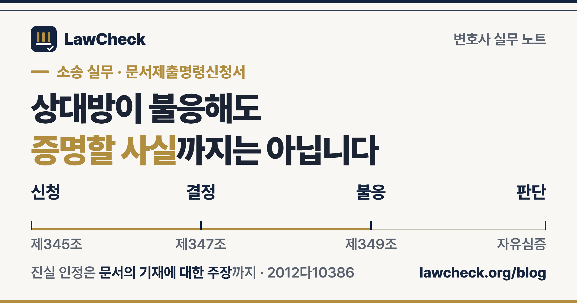 문서제출명령신청서부터 결정, 불응, 제349조 효과까지 단계를 눈금자로 보여 주는 표지
