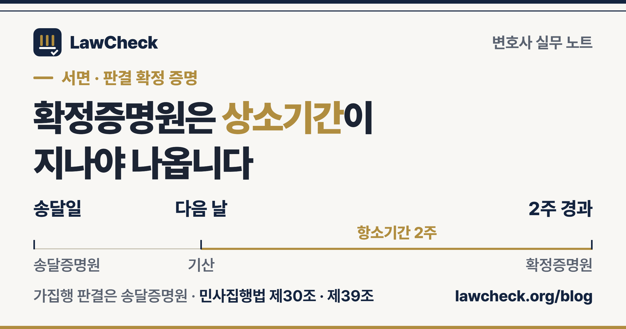 확정증명원과 송달증명원 차이: 판결정본 송달부터 항소기간 2주 만료, 판결 확정까지의 기간 눈금