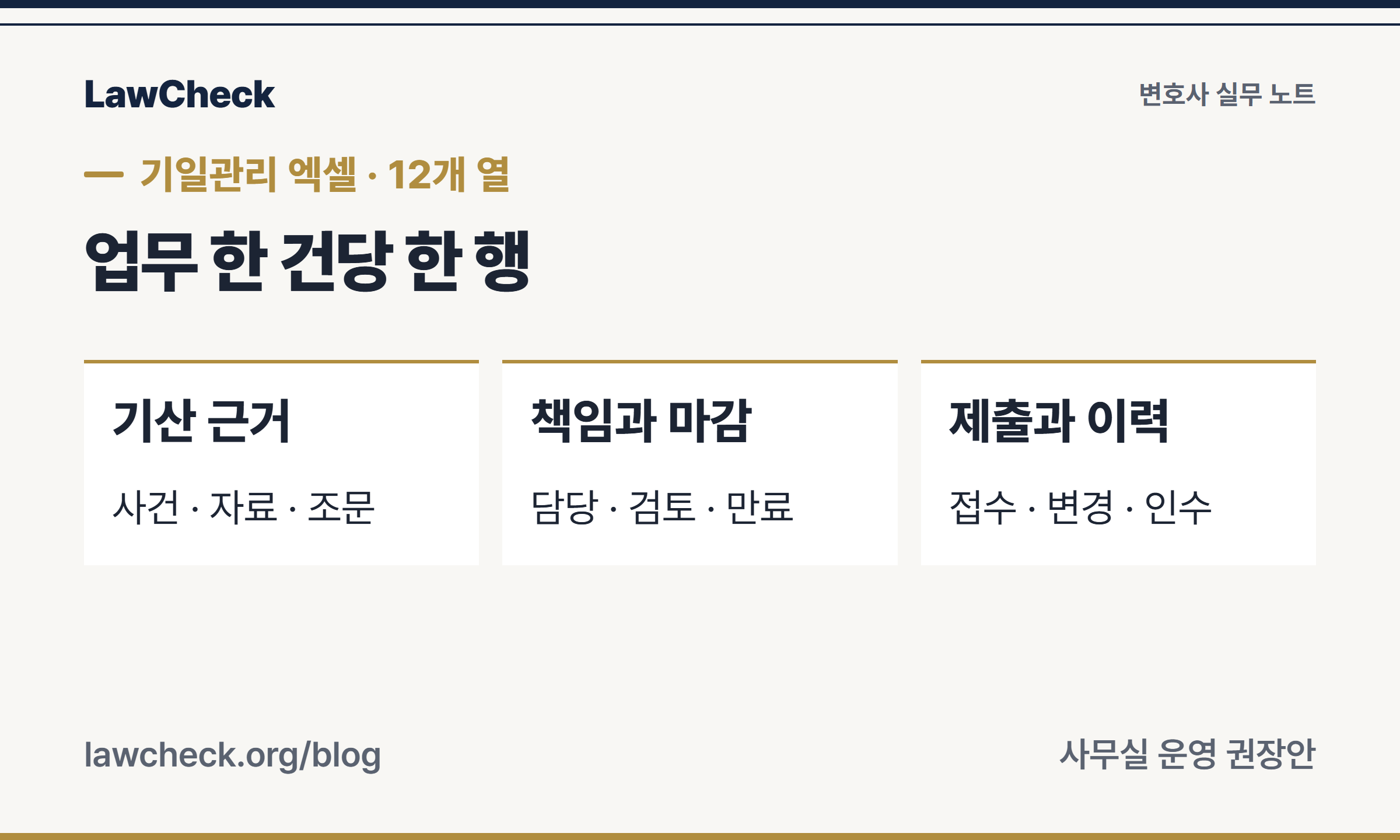 기일관리 엑셀의 12개 열을 기산 근거, 책임과 마감, 제출과 이력의 세 묶음으로 구성한 안내