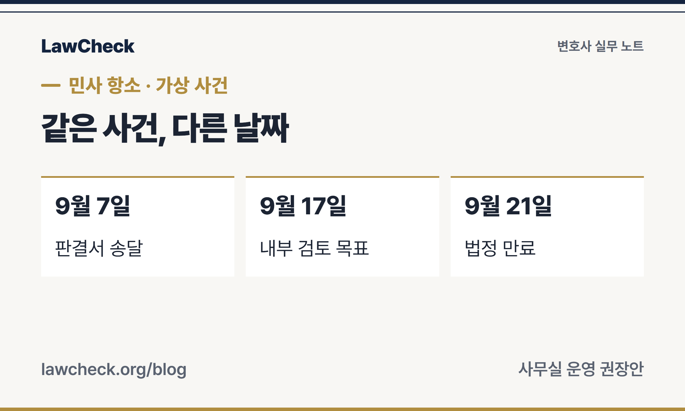 기일관리 엑셀 예시로 9월 7일 송달, 9월 17일 내부 검토 목표, 9월 21일 법정 만료를 분리한 일정