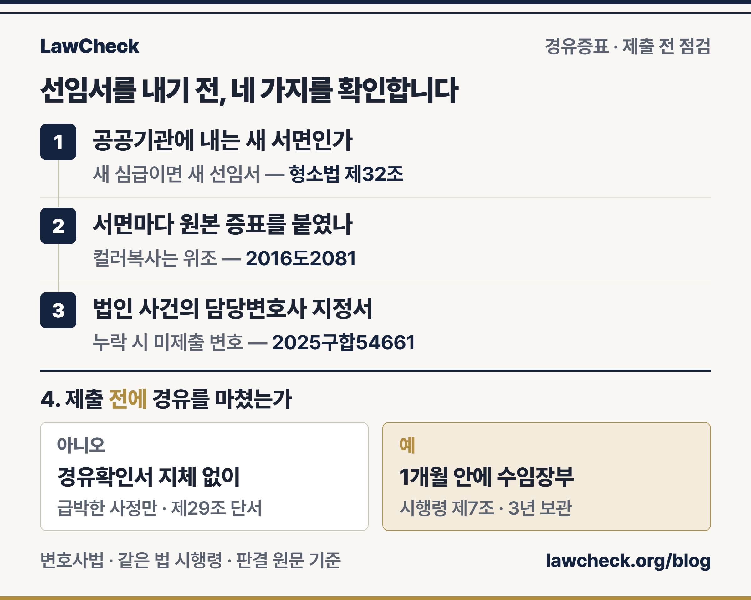 경유증표 점검표 — 공공기관 제출 여부, 사전 경유와 원본 증표, 급박한 사정의 경유확인서, 담당변호사 지정서, 수임장부 1개월 작성을 번호 레일로 확인하고 사전 경유를 했는지 예·아니오로 나눈 표