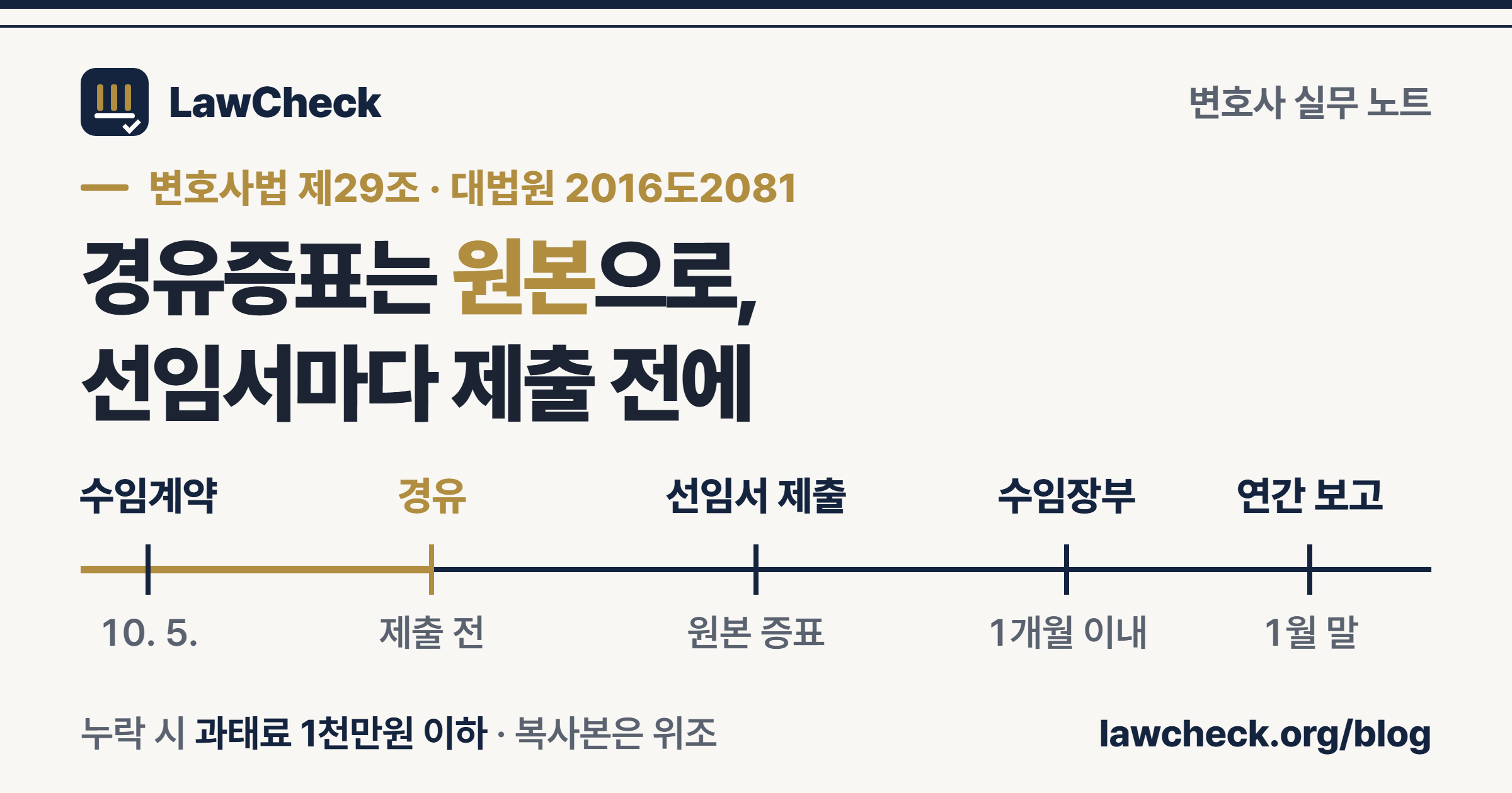 경유증표 사용방법 — 수임계약, 지방변호사회 경유, 선임서 제출, 수임장부 작성, 연간 수임 보고로 이어지는 순서를 눈금자로 정리한 표지