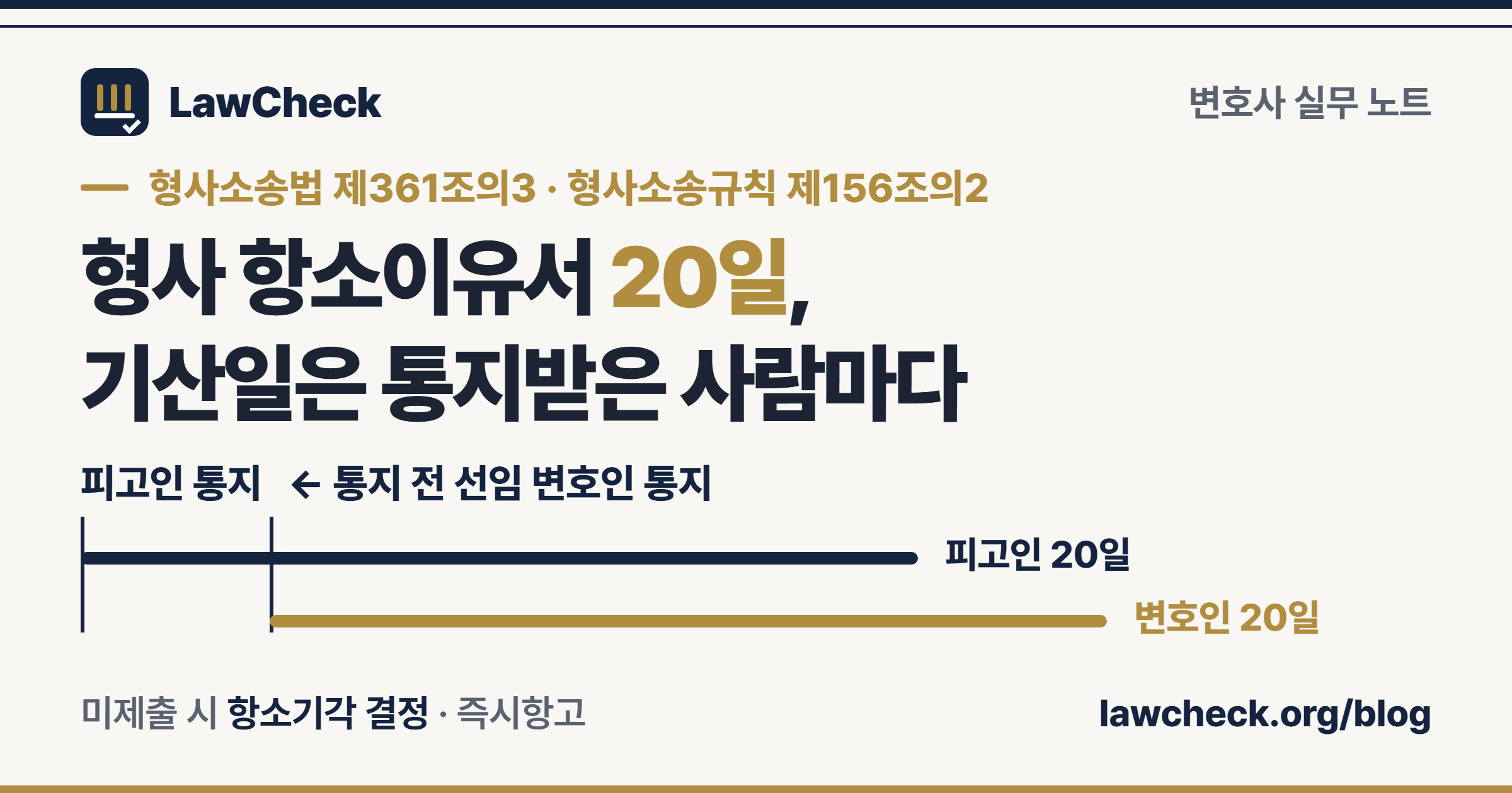 형사 항소이유서 제출기간 20일 — 피고인, 통지 전 선임 변호인, 국선변호인의 기산일이 각각 다르다는 것을 눈금자로 정리한 표지