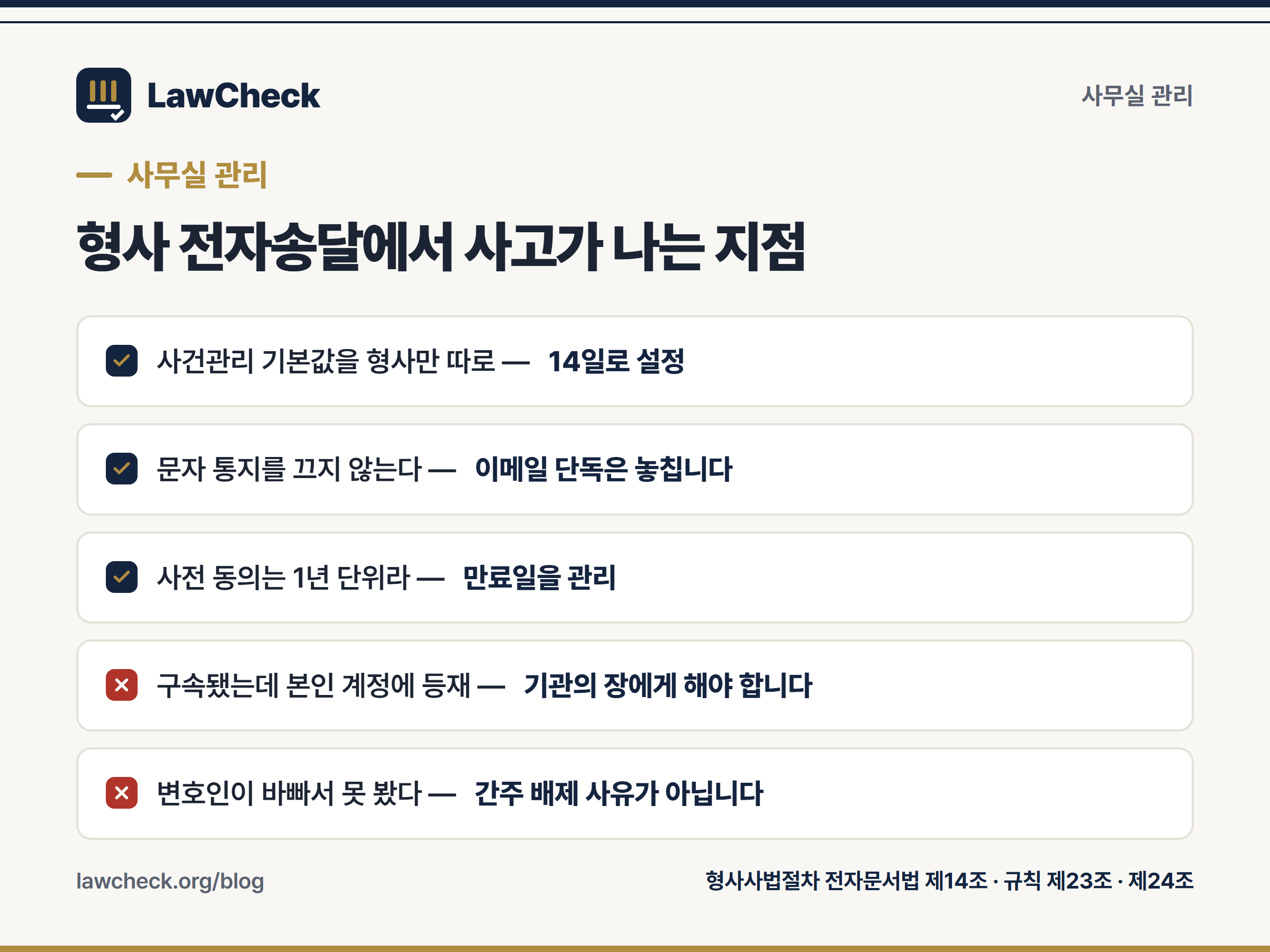 형사 전자소송 송달 관리 체크리스트