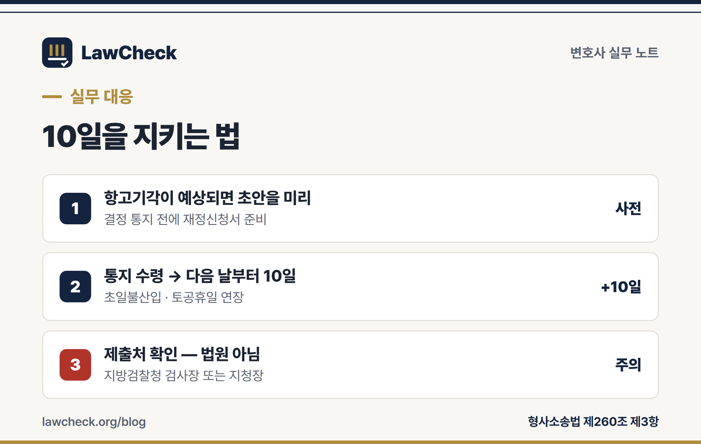 재정신청 10일을 지키는 실무 대응 3단계 — 초안 사전 준비, 계산, 제출처 확인