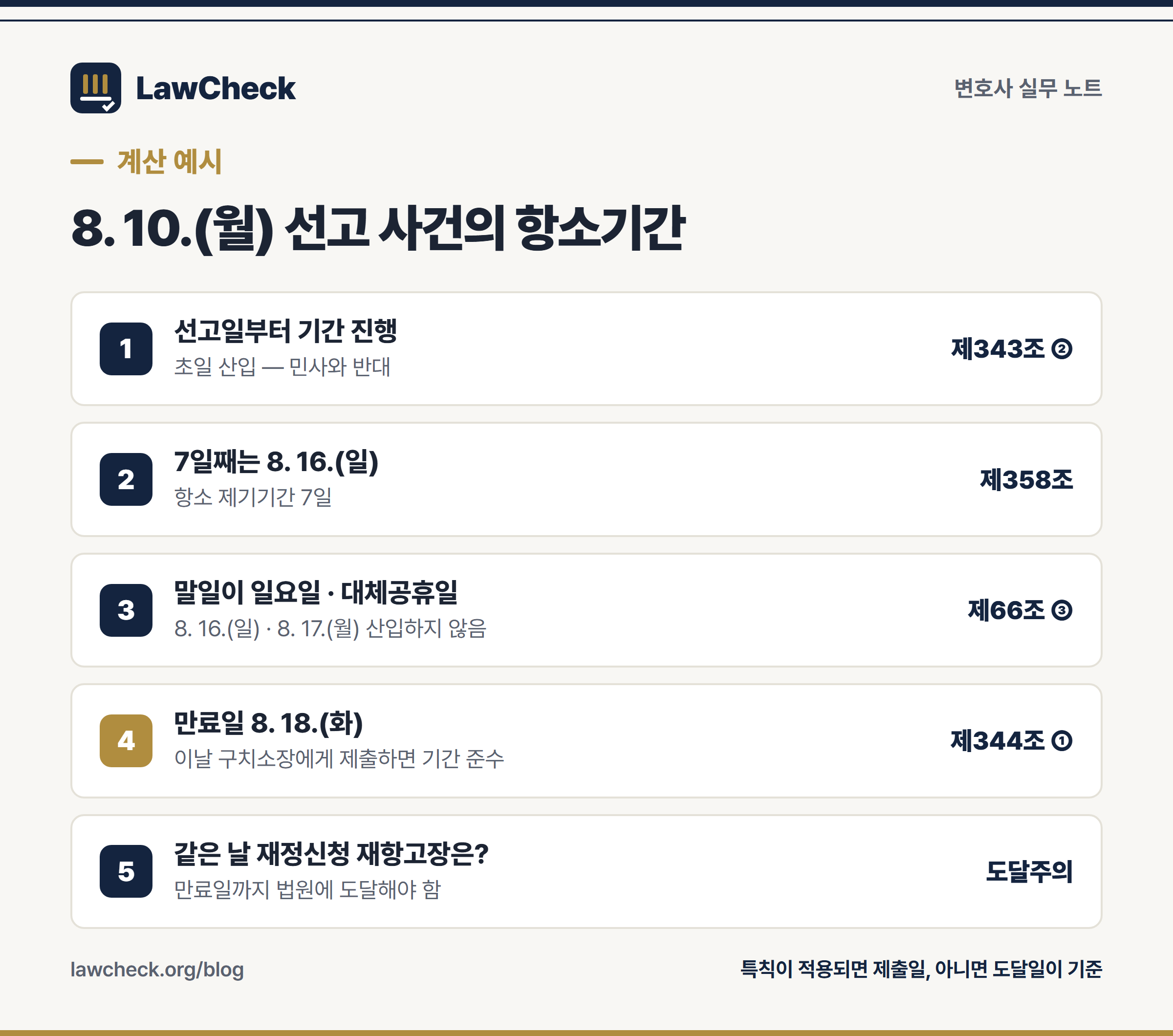 재소자 특칙 적용 시 형사 항소기간 계산 단계와 도달주의 사건의 차이
