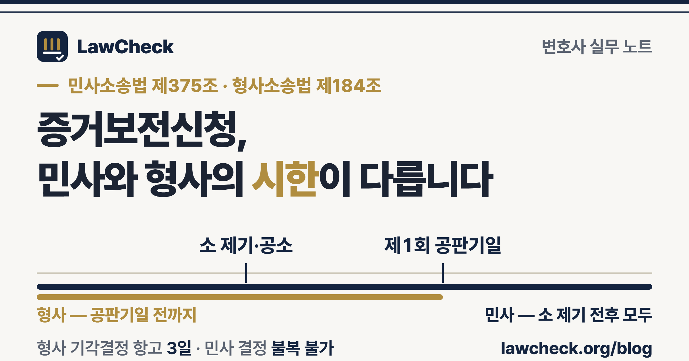 증거보전신청 민사와 형사의 시한 비교 — 민사는 소 제기 전후 모두, 형사는 제1회 공판기일 전까지 청구할 수 있음을 눈금자로 정리한 표지