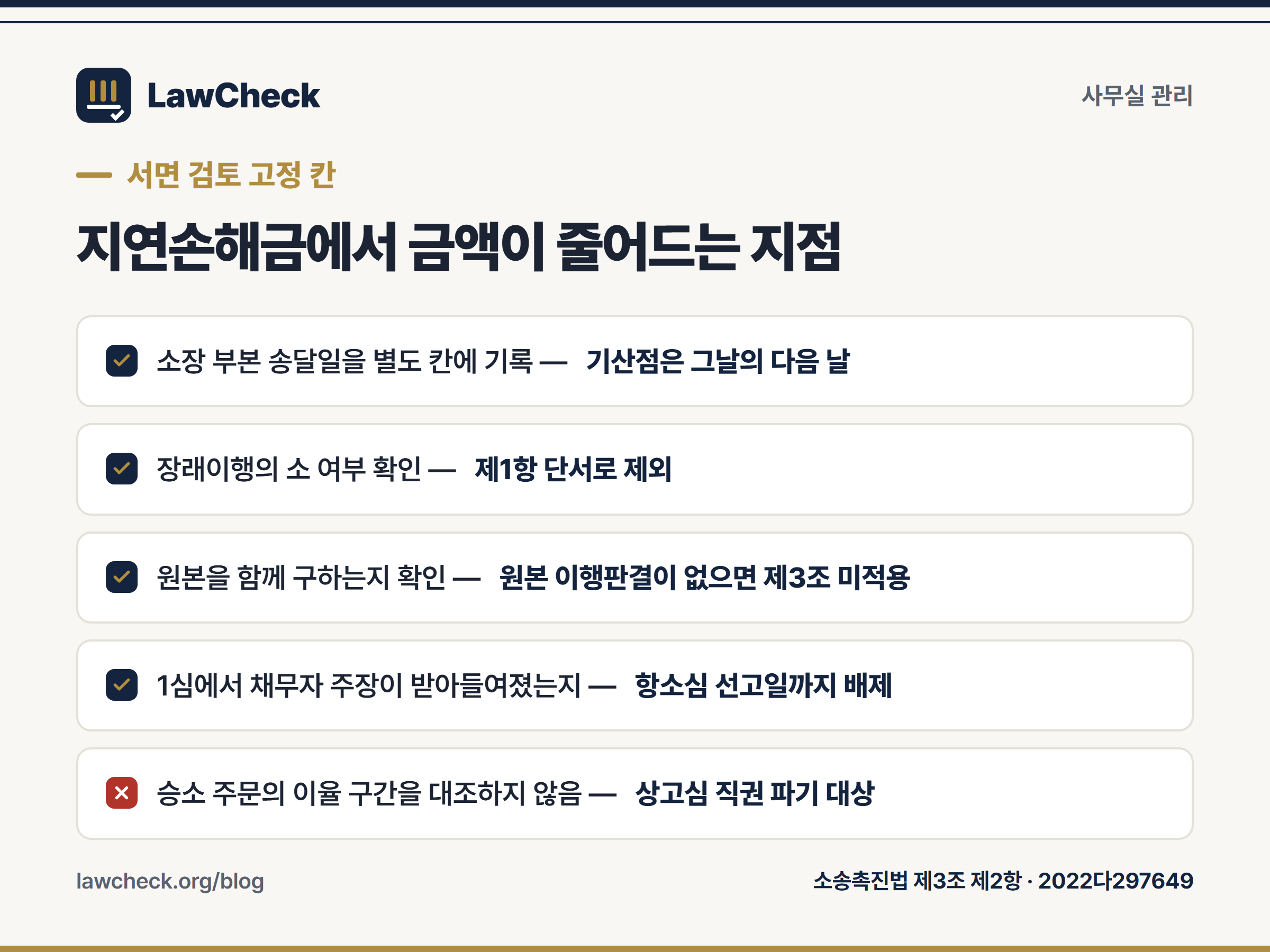 지연손해금 문언 검토 체크리스트 — 송달일 기록, 장래이행 여부, 원본 병합 여부, 1심 결과 반영, 주문 구간 대조