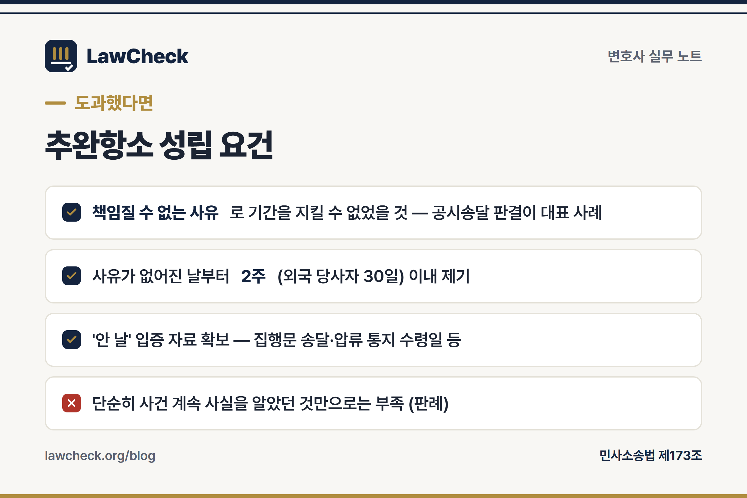 추완항소 성립 요건 체크리스트 — 책임질 수 없는 사유, 2주 이내, 안 날 입증