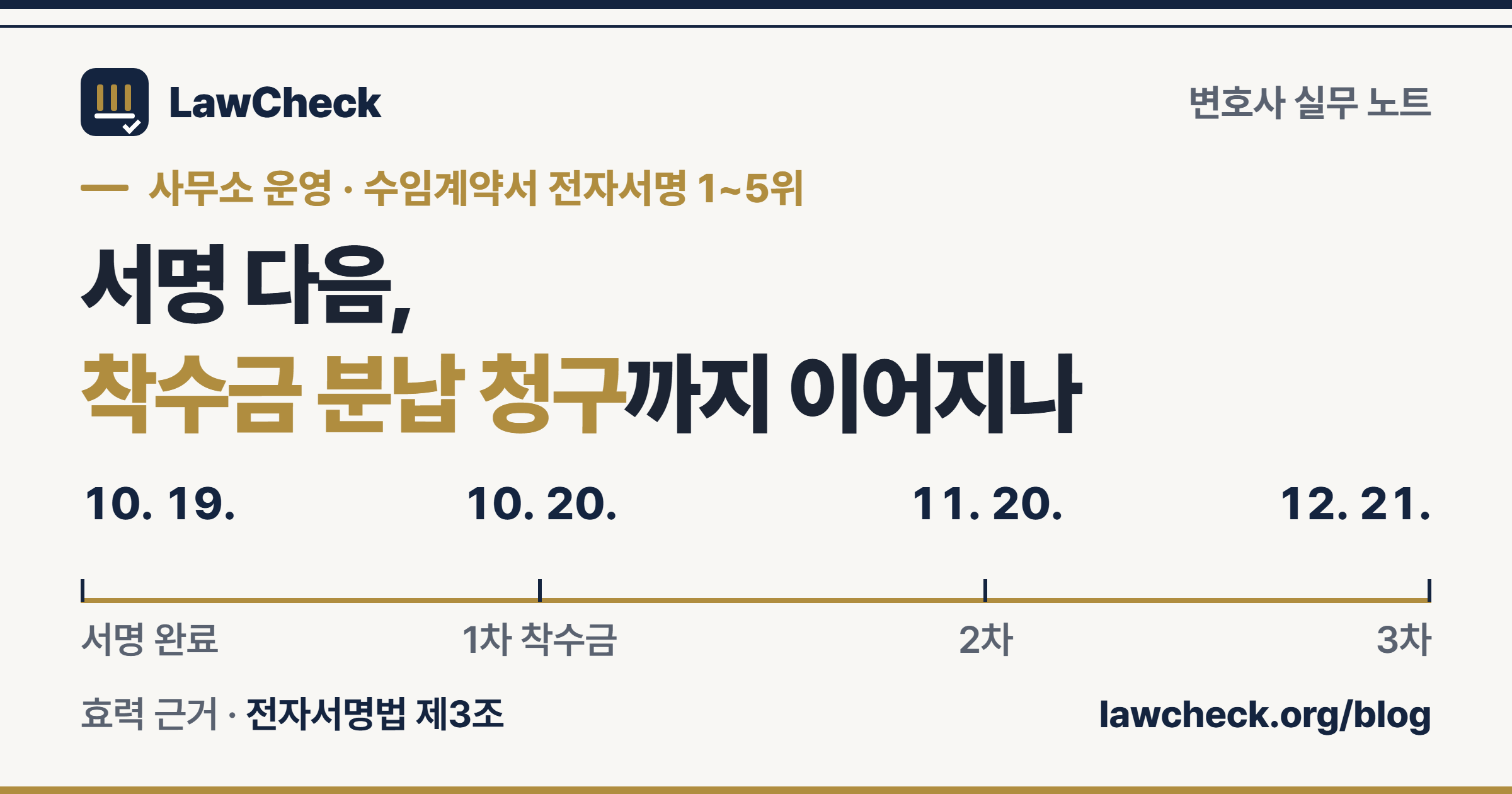수임계약서 전자서명 뒤 착수금 3회 분납 청구가 이어지는 날짜 눈금과 1~5위 비교 표지