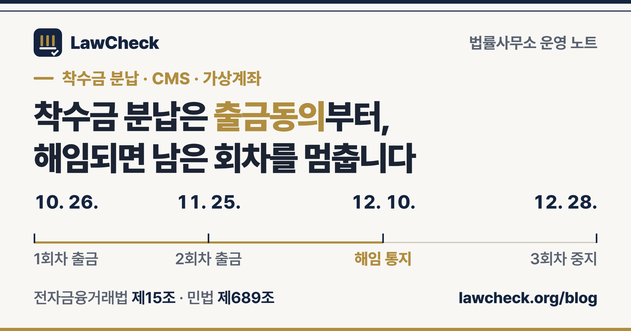 변호사 착수금 3회 분납을 CMS 자동이체로 받다가 12월 해임 통지로 3회차 출금을 멈추는 날짜 눈금과 가상계좌 비교 표지