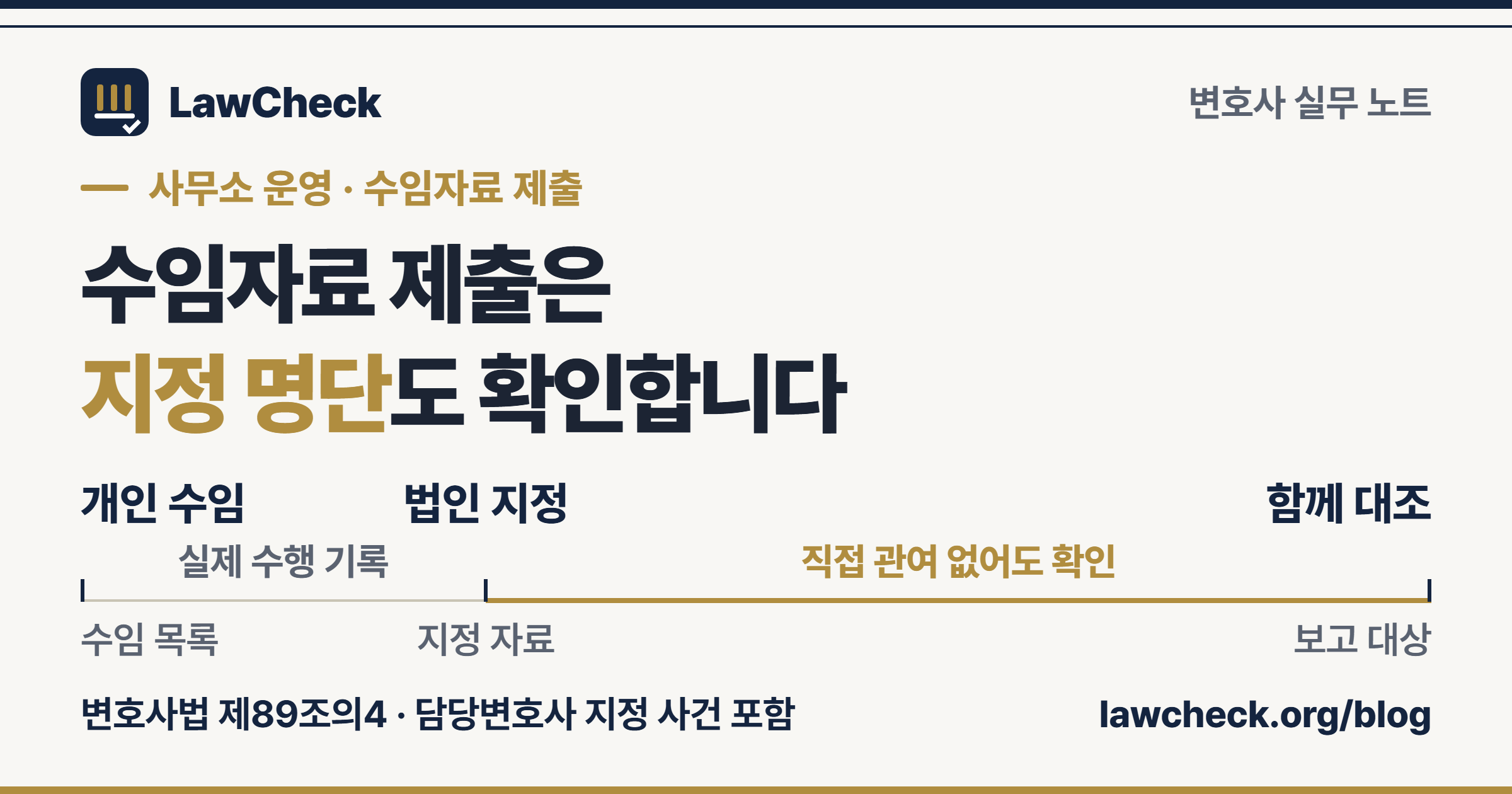 공직퇴임변호사 수임자료는 실제 수행 기록뿐 아니라 담당변호사 지정 명단을 함께 확인한다는 표지