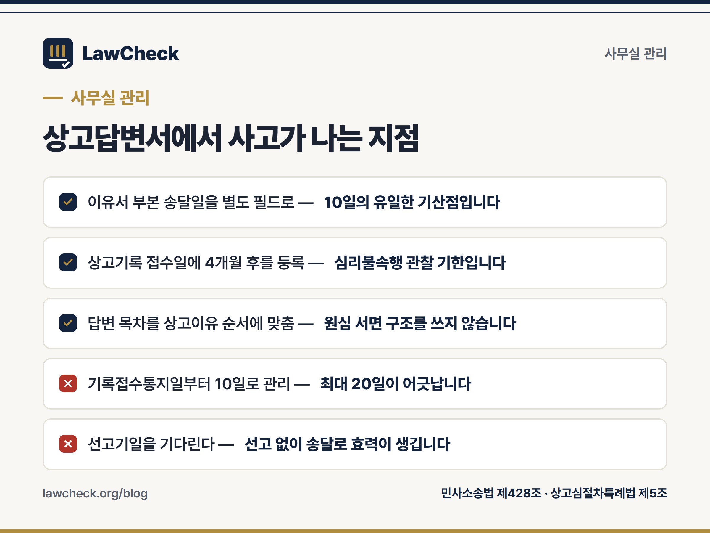 상고답변서 실무에서 반복되는 여섯 가지 실수와 조문 근거