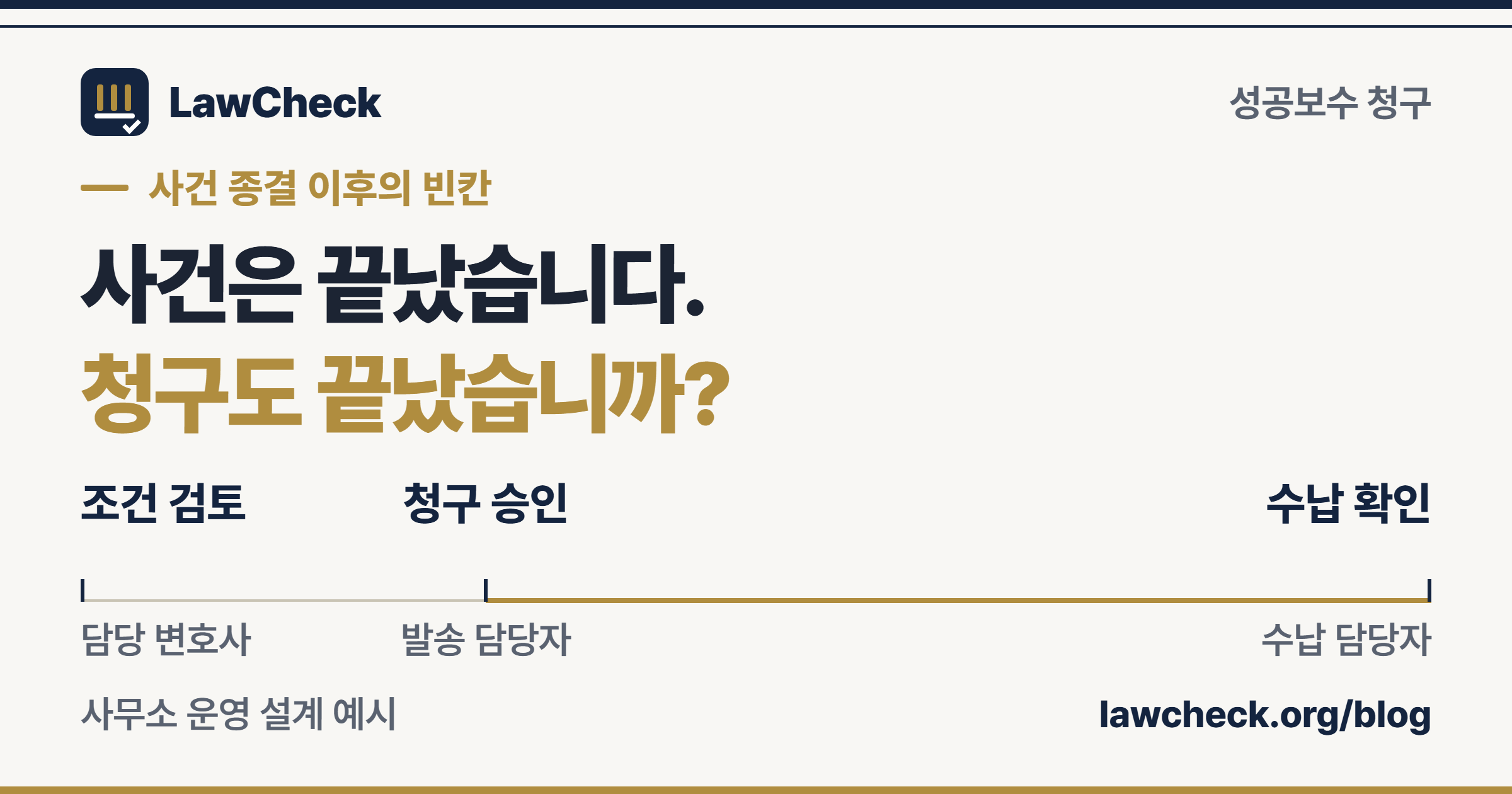 변호사 성공보수 청구를 사건 종결·청구 승인·수납 확인으로 나눈 도식