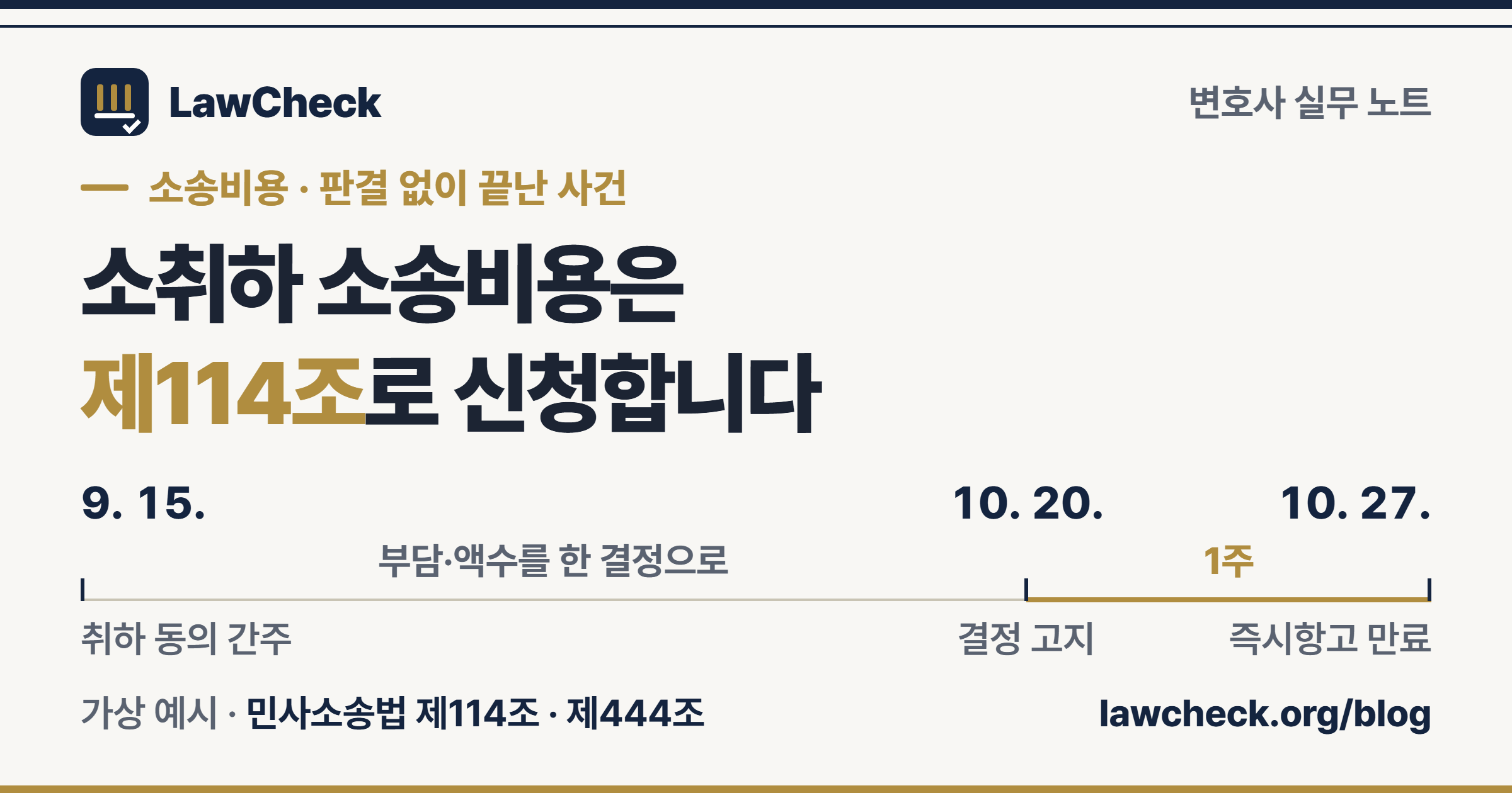 소취하 소송비용 — 판결 없이 끝난 사건은 제114조 신청으로 부담과 액수를 함께 정한다
