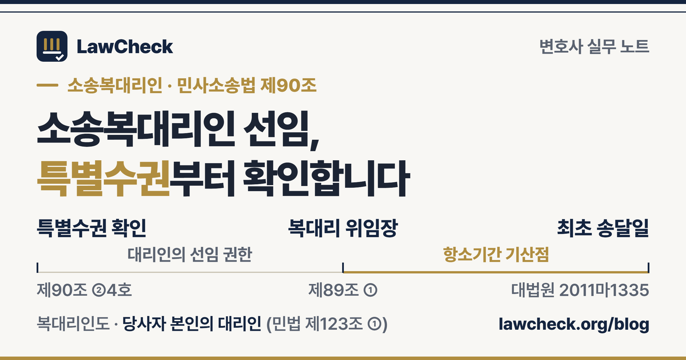 위임장 특별수권 확인, 복대리 위임장 제출, 가장 이른 판결정본 송달일을 눈금자로 정리한 소송복대리인 선임 절차 표지