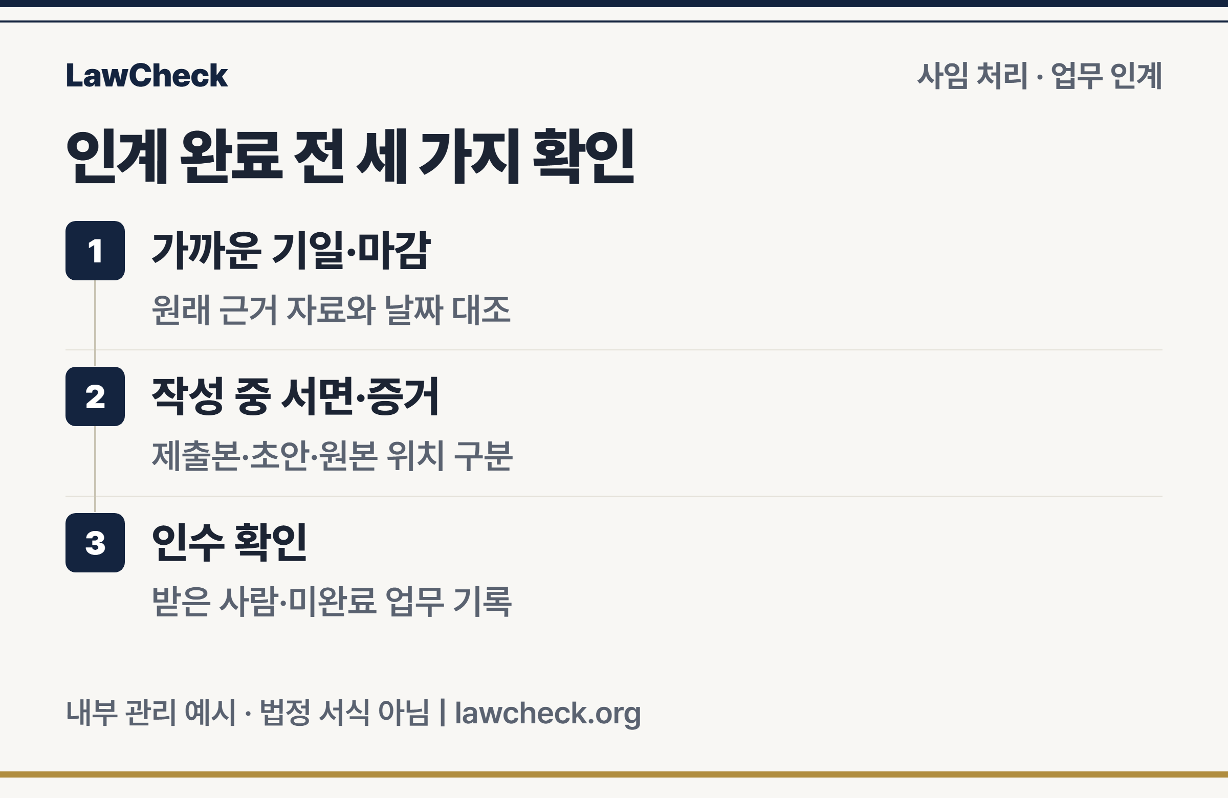 기일 근거, 진행 중 서면, 인수 확인을 함께 남기는 사건 인계표