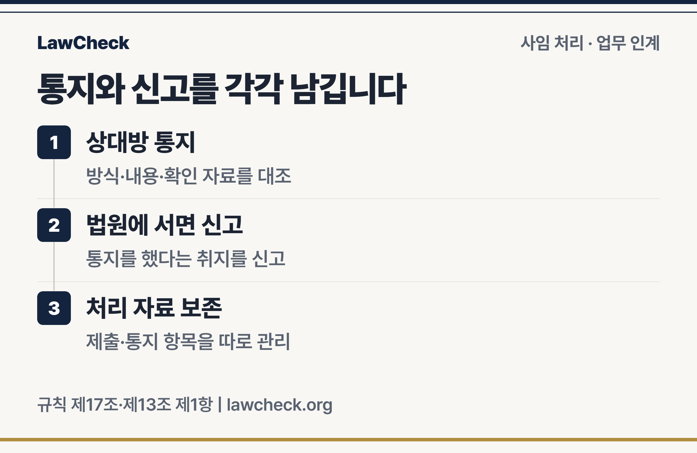 상대방 통지 확인, 법원 서면 신고, 처리 자료 보존 순서