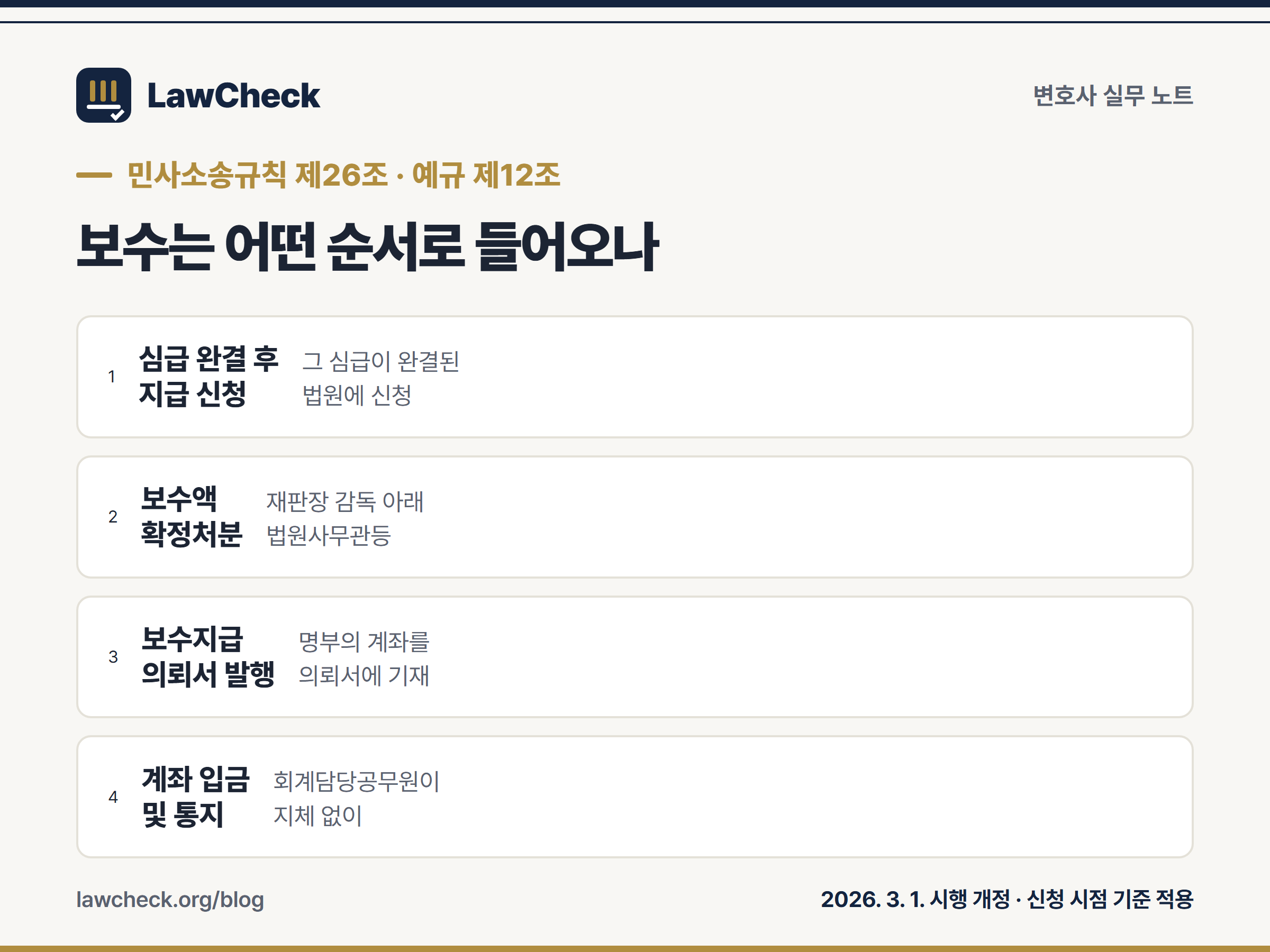 소송구조 변호사 보수 지급 절차 네 단계와 개정된 지급 법원 기준