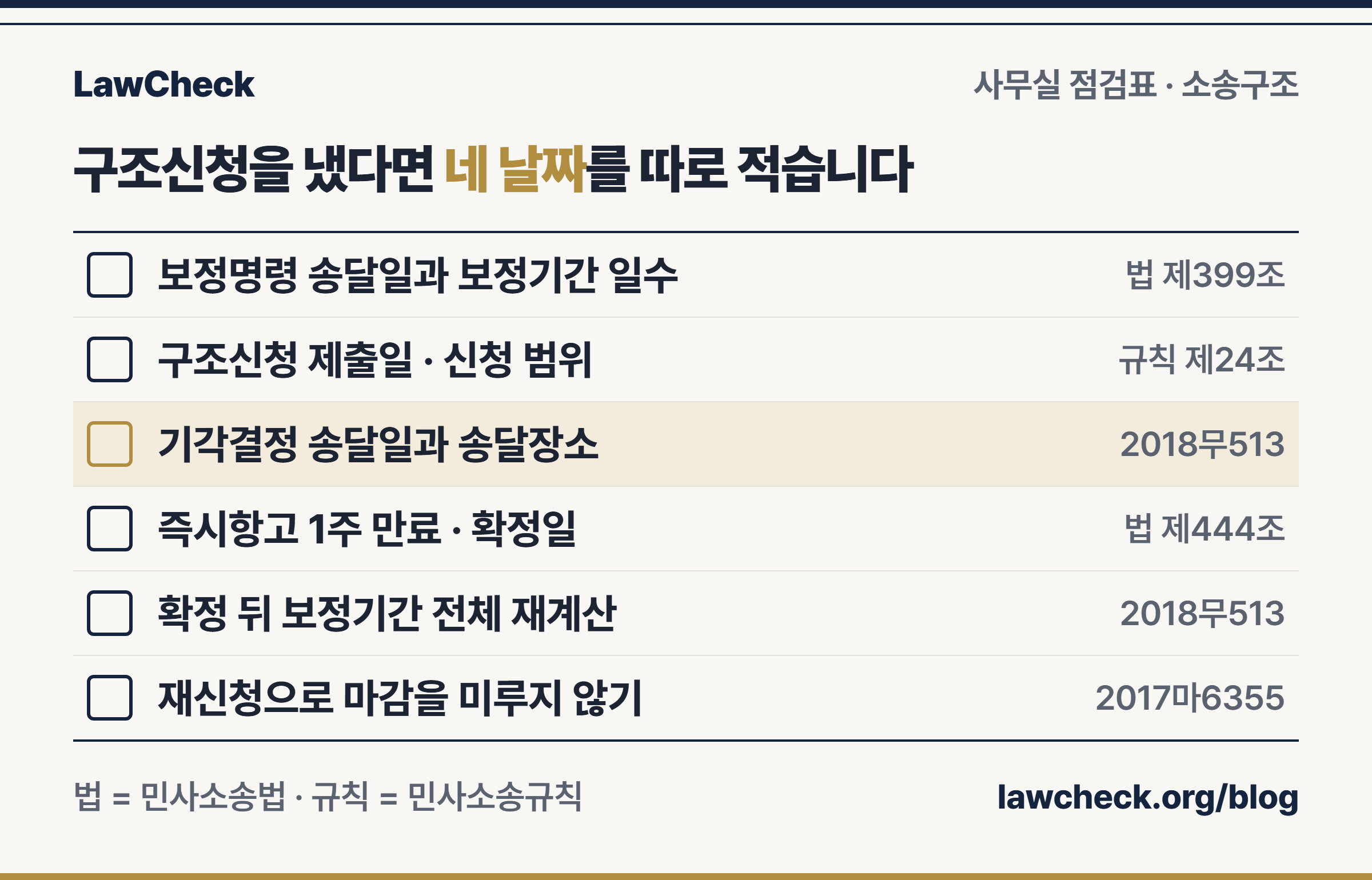 소송구조신청 사무실 점검표: 보정명령 송달일, 구조신청 범위, 기각결정 송달장소, 즉시항고 1주와 확정일, 보정기간 전체 재계산, 재신청으로 마감 미루지 않기