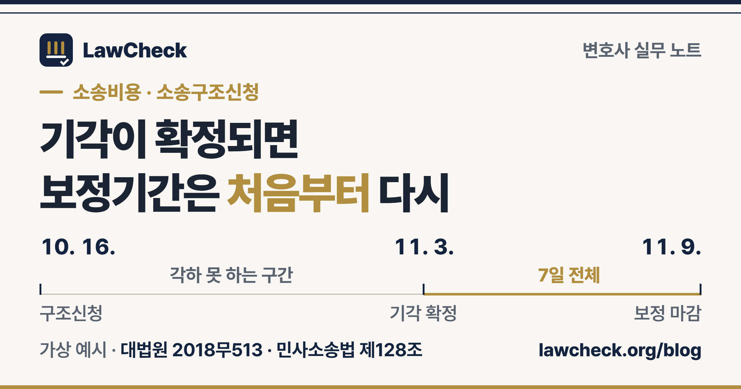 소송구조신청 기각결정 확정 뒤 인지 보정기간 7일이 처음부터 다시 진행되는 날짜 눈금