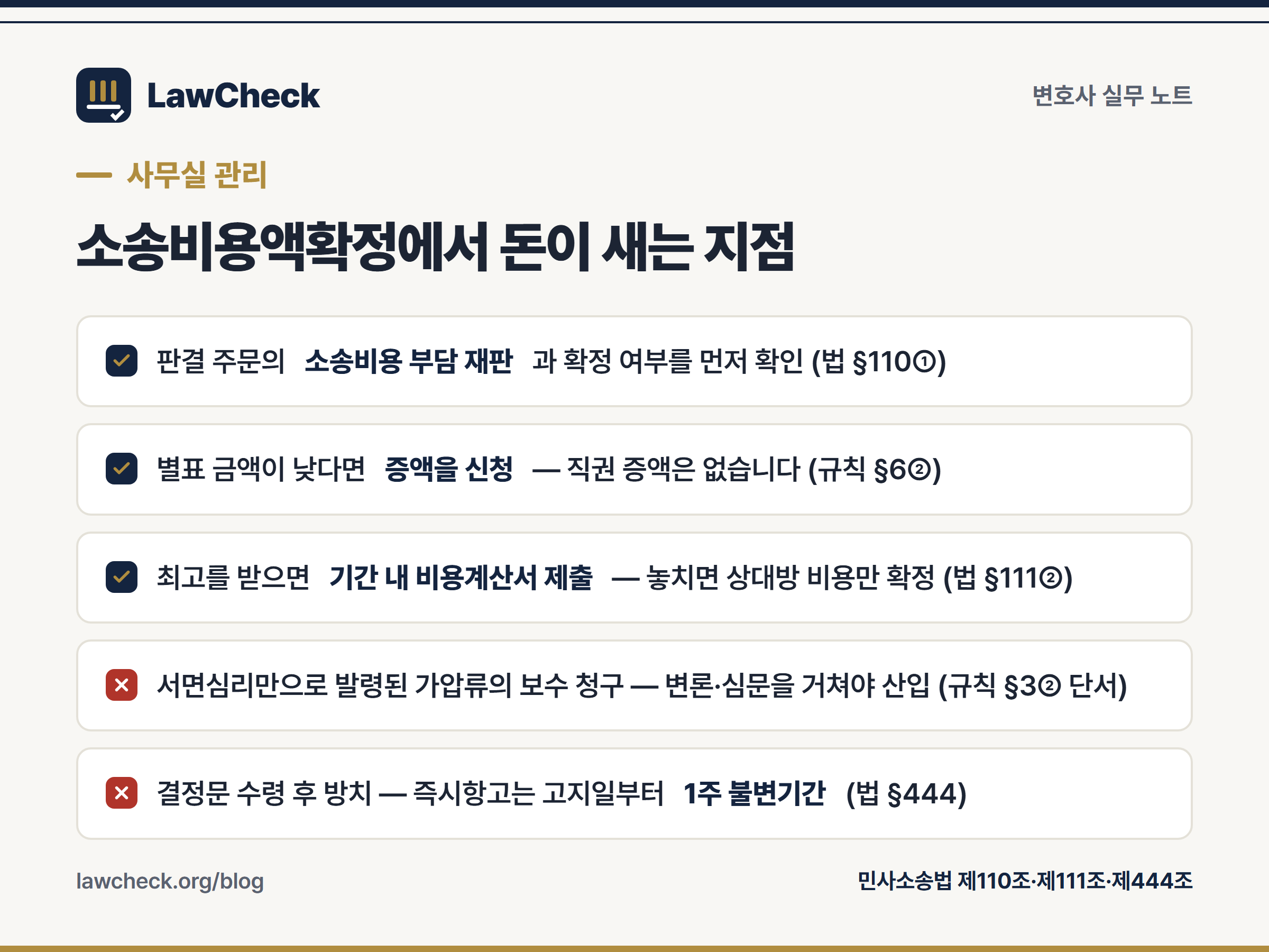 소송비용액확정에서 돈이 새는 지점 — 부담 재판 확인, 증액 신청, 최고 대응, 즉시항고 체크리스트