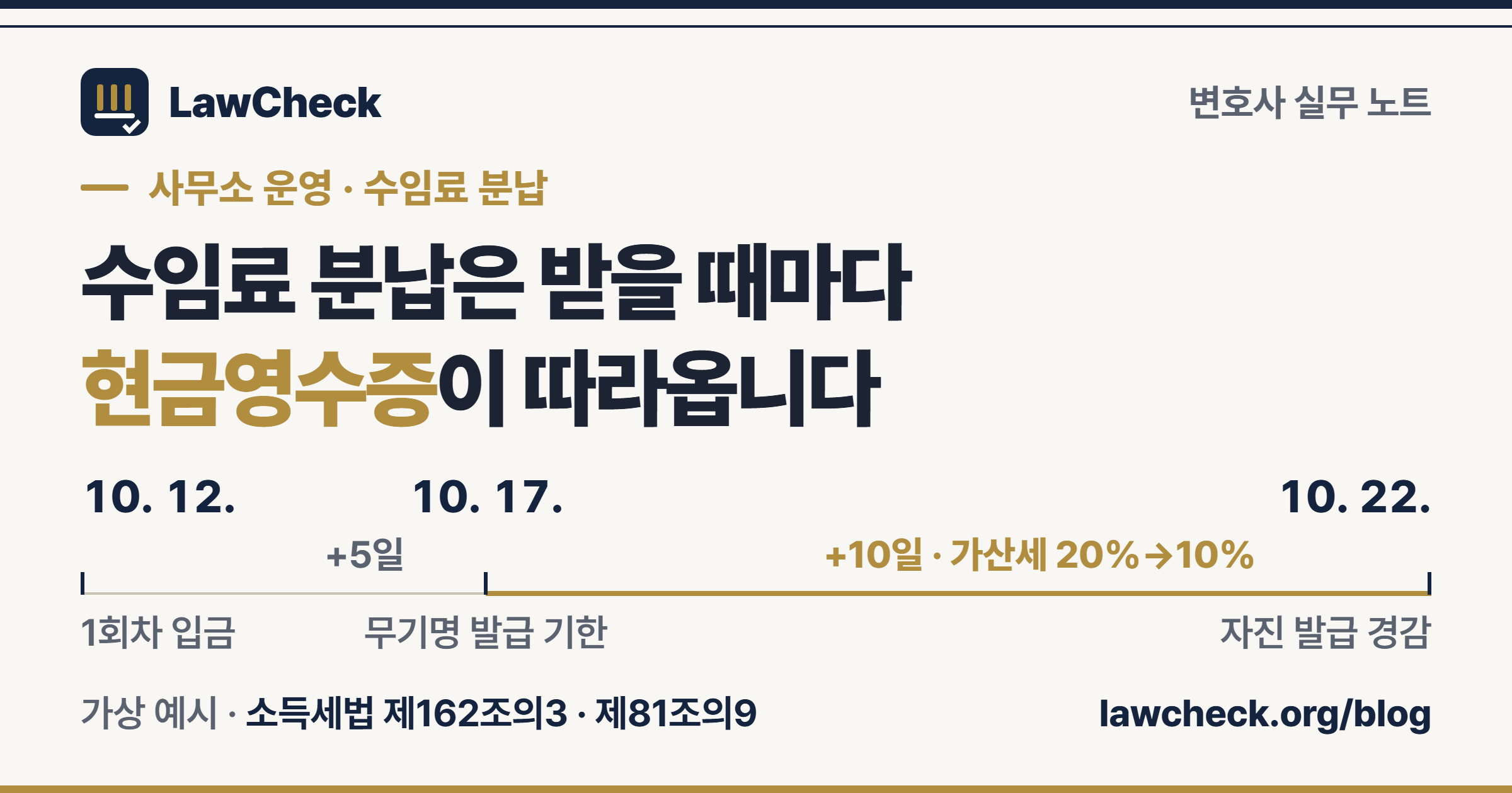 수임료 분납 6회차를 입금일·현금영수증 발급·다음 결제기한으로 이어 관리하는 타임라인 표지