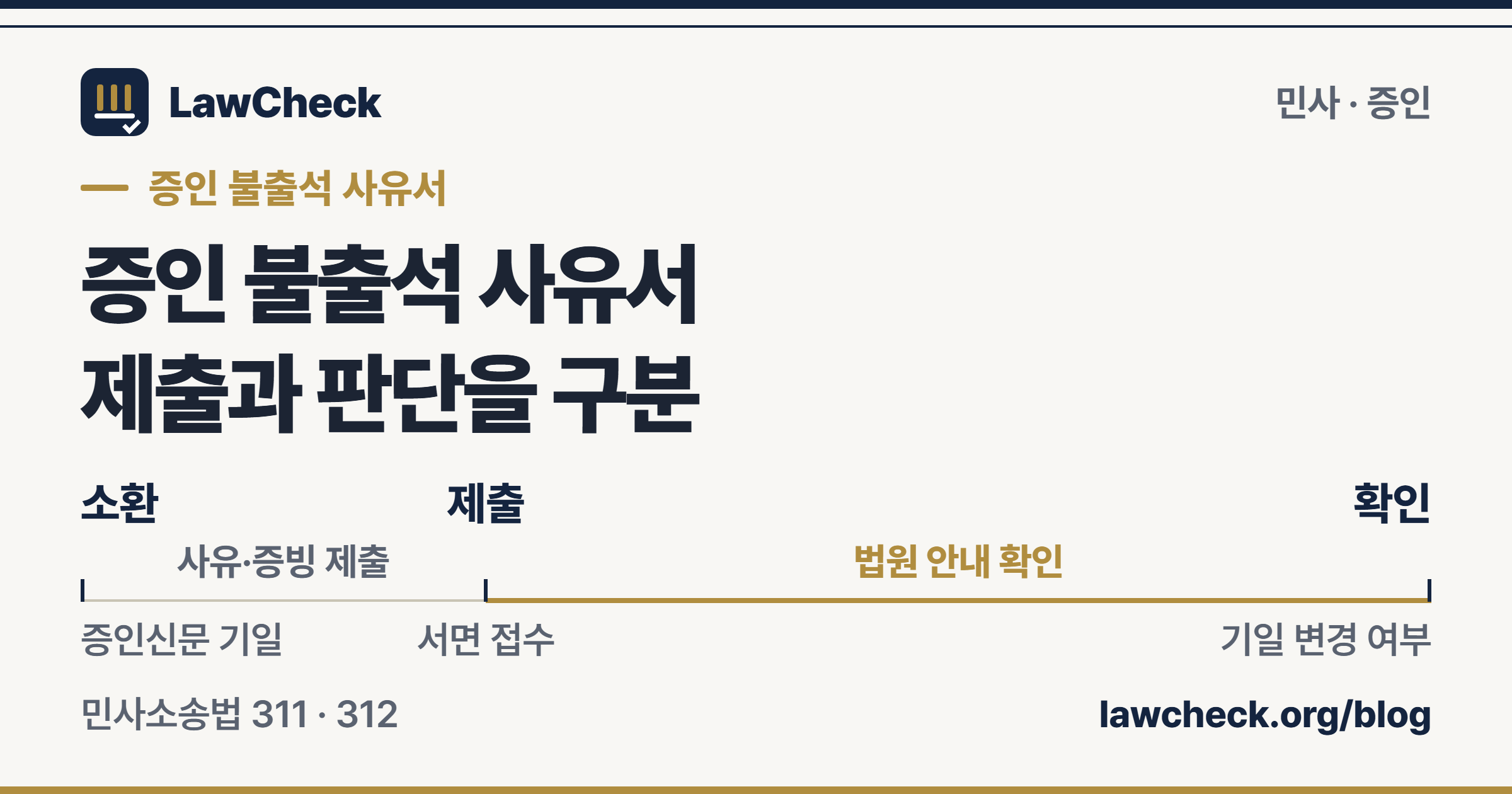 증인 불출석 사유서 제출과 법원의 판단을 구분하는 표지