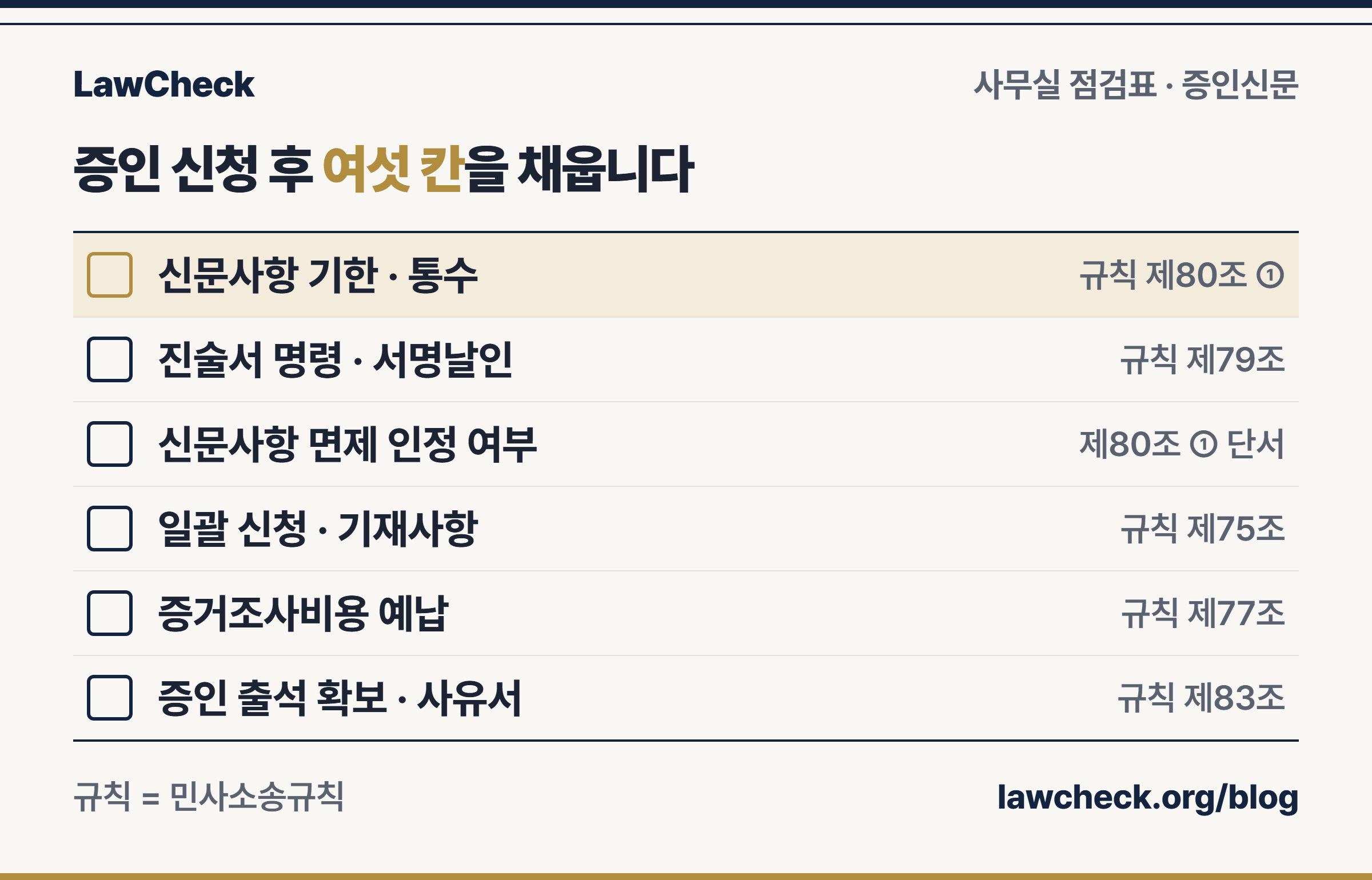 증인 신청 후 사무실에서 확인할 여섯 항목과 근거 조문을 정리한 점검표