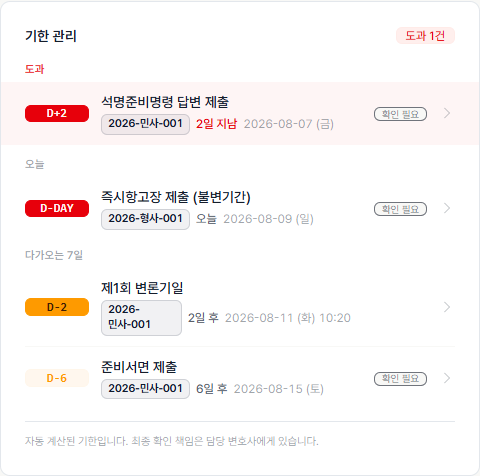 기한 관리 카드 확대
