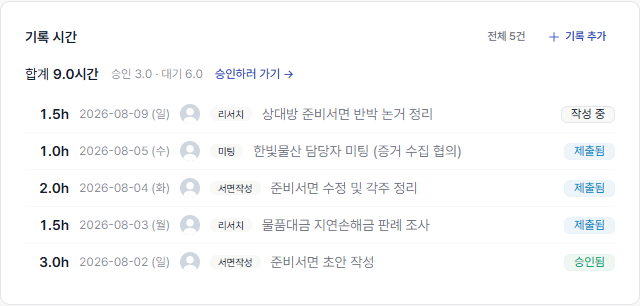 사건 상세 기록 시간 카드