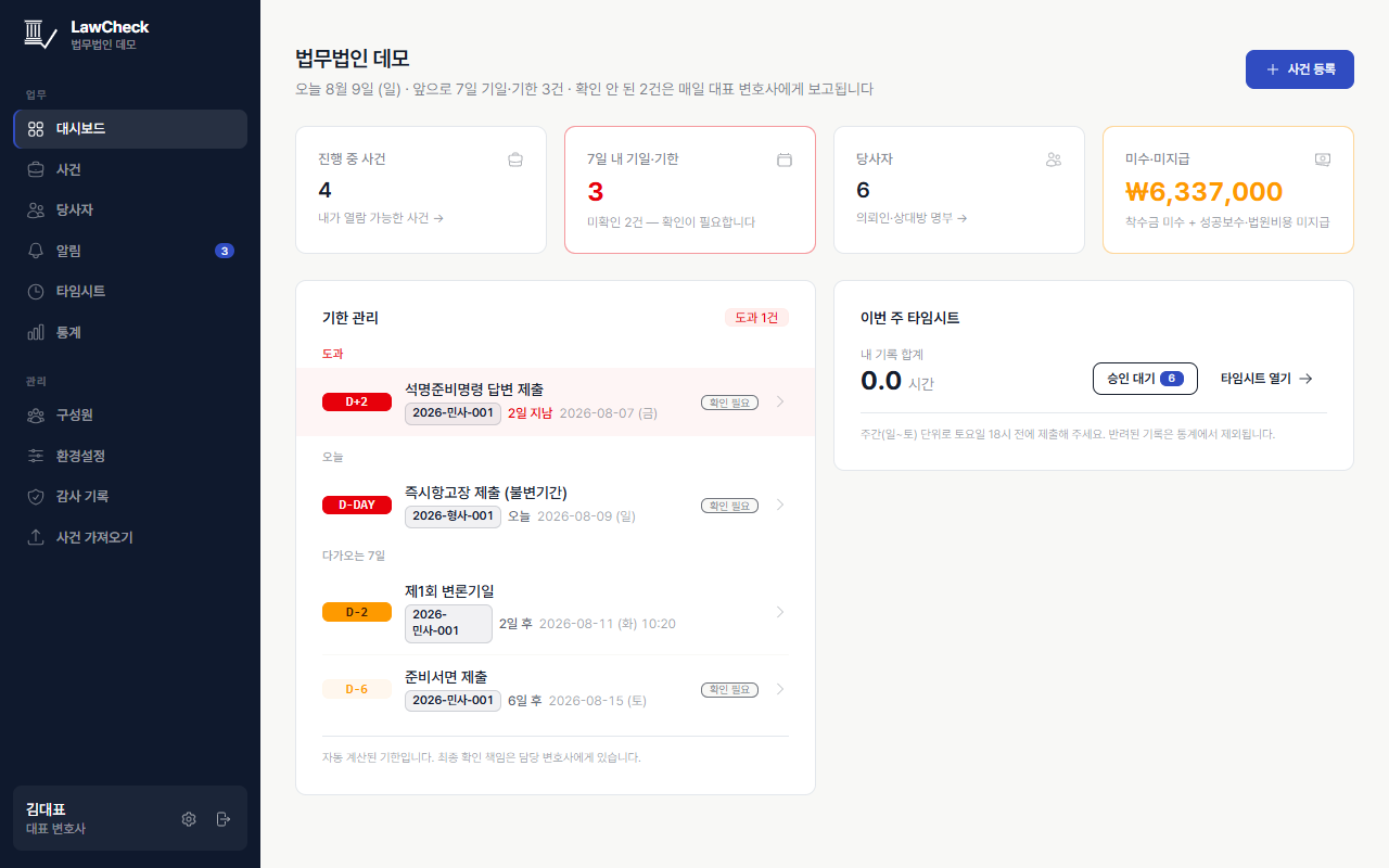 대시보드 전체 화면