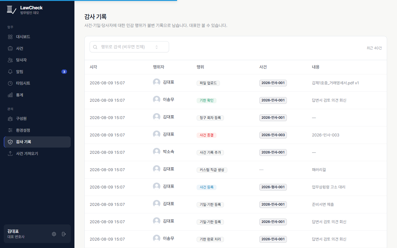 구성원 관리 화면