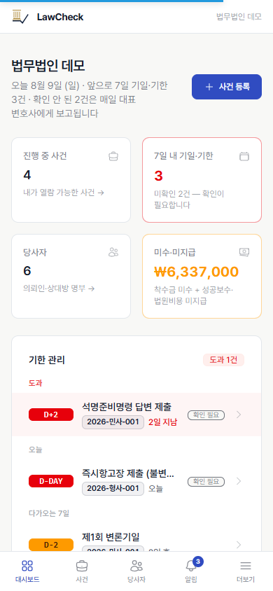 모바일 대시보드